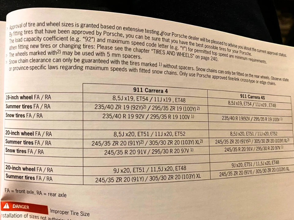 GHID RAPID: Cum verifici dimensiunea anvelopelor în mai puțin de 1 minut? manual masina cu dimensiuni